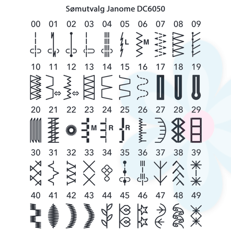 Janome Decor Computer 6050