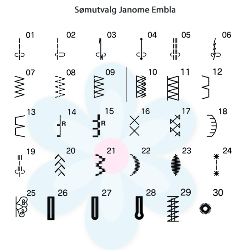 Janome Embla m/Bonuspakke